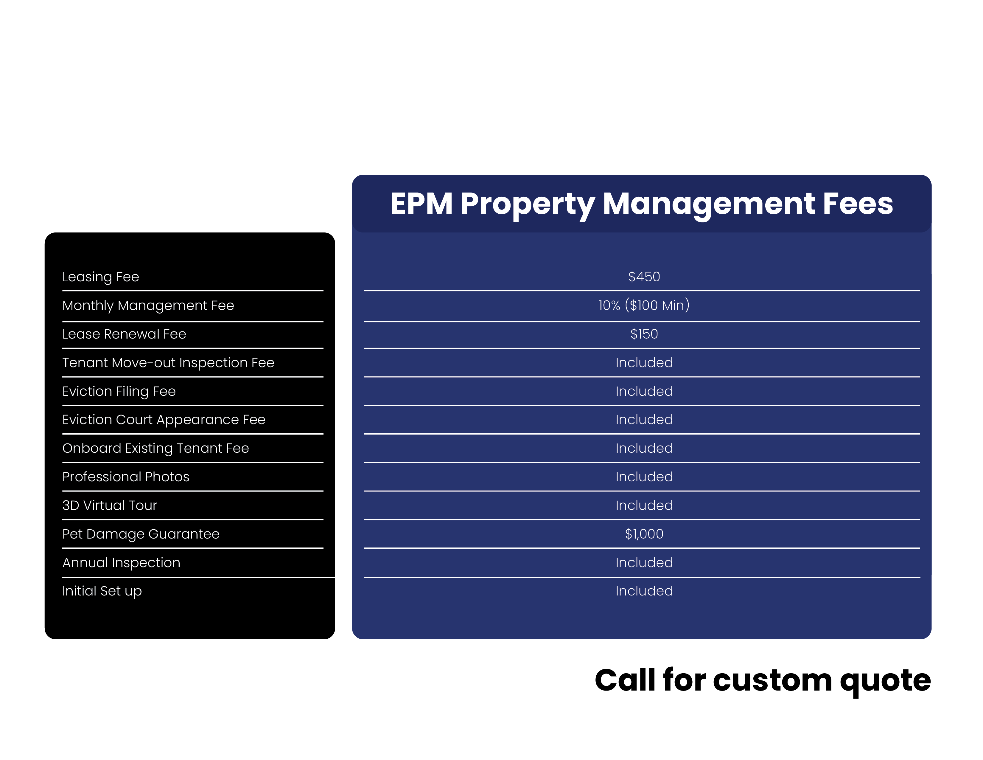 Cedar Rapids Property Management, Cedar Rapids Property Managers, Cedar Rapids, IO Property